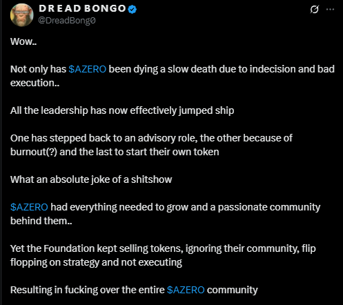 Azero Crypto Community