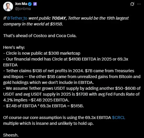 Jon Ma Tether
