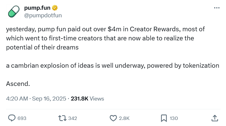 Pump.fun daily volume