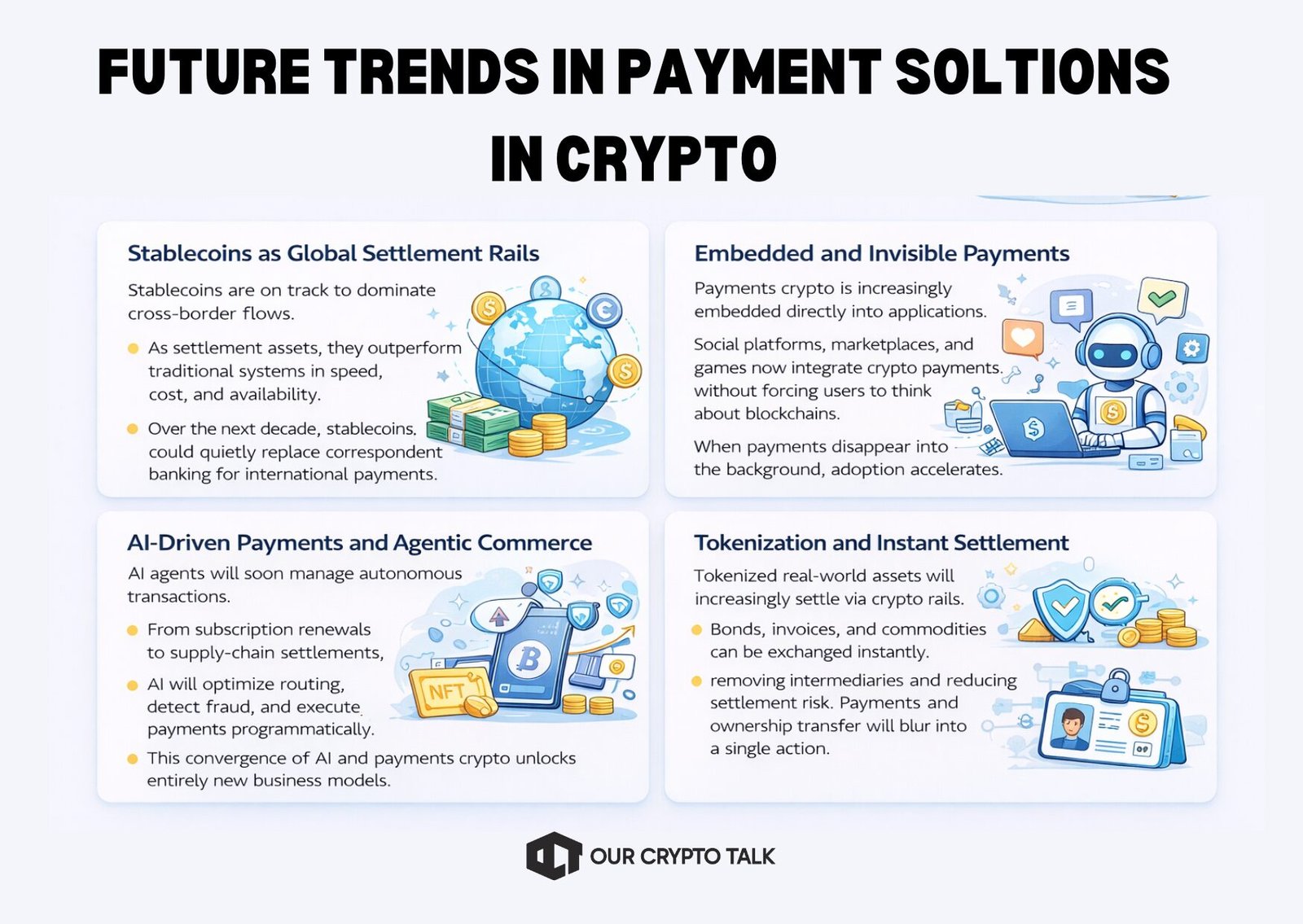future trends in crypto payment solutions
