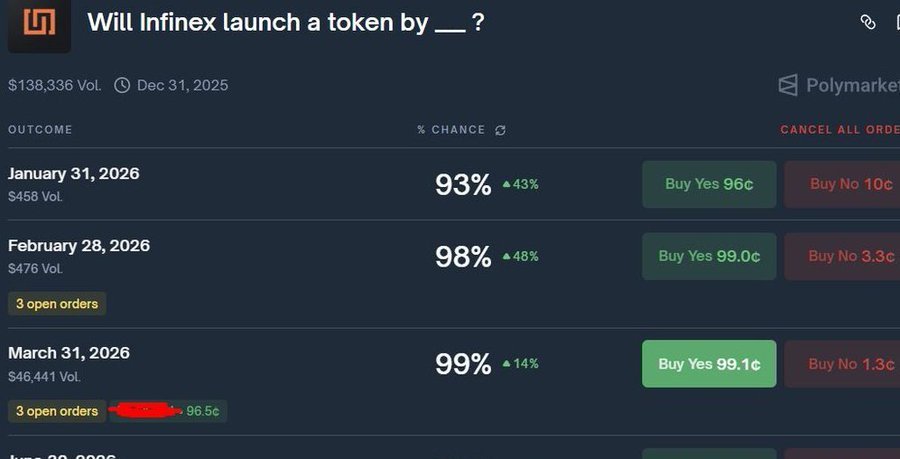 @TheDeFinvestor top airdrop