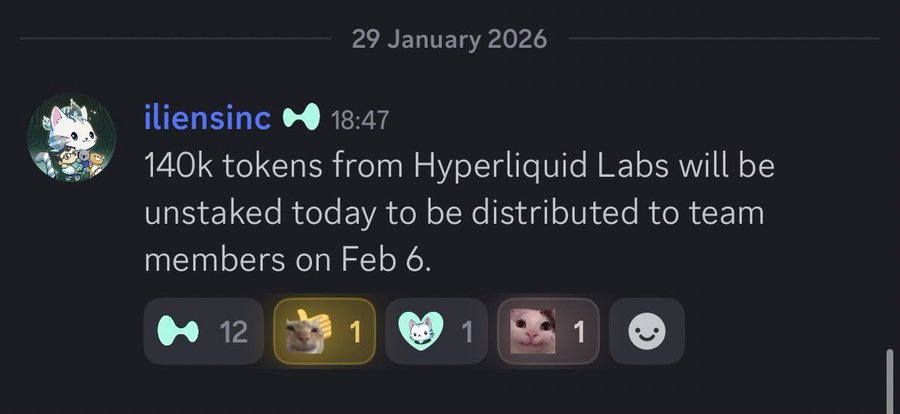 Hyperliquid Cuts $HYPE Team Unlocks