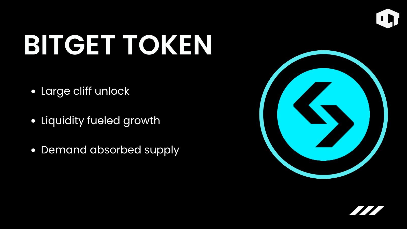 Bitget Token Unlock