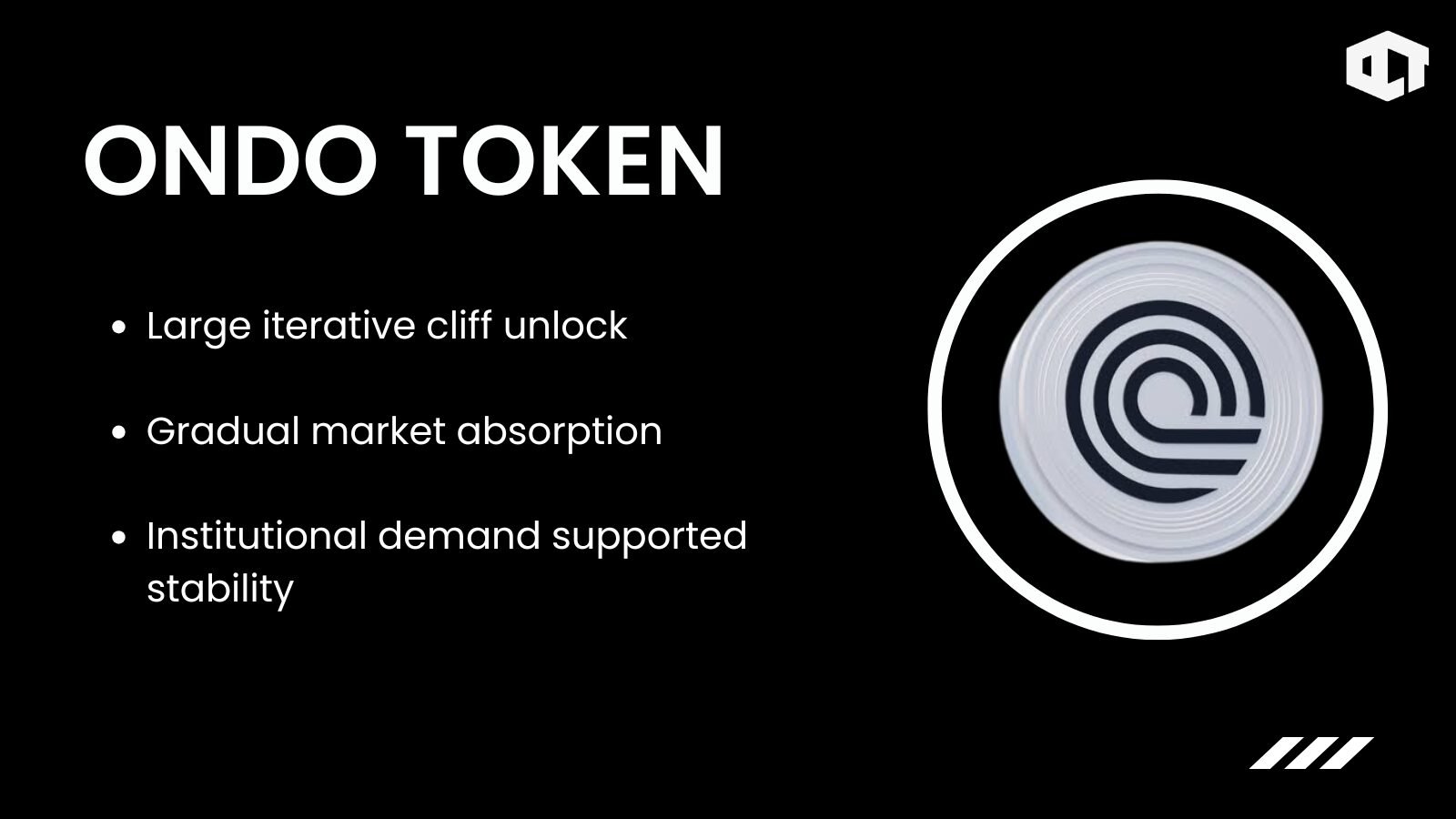 ONDO Token Unlock