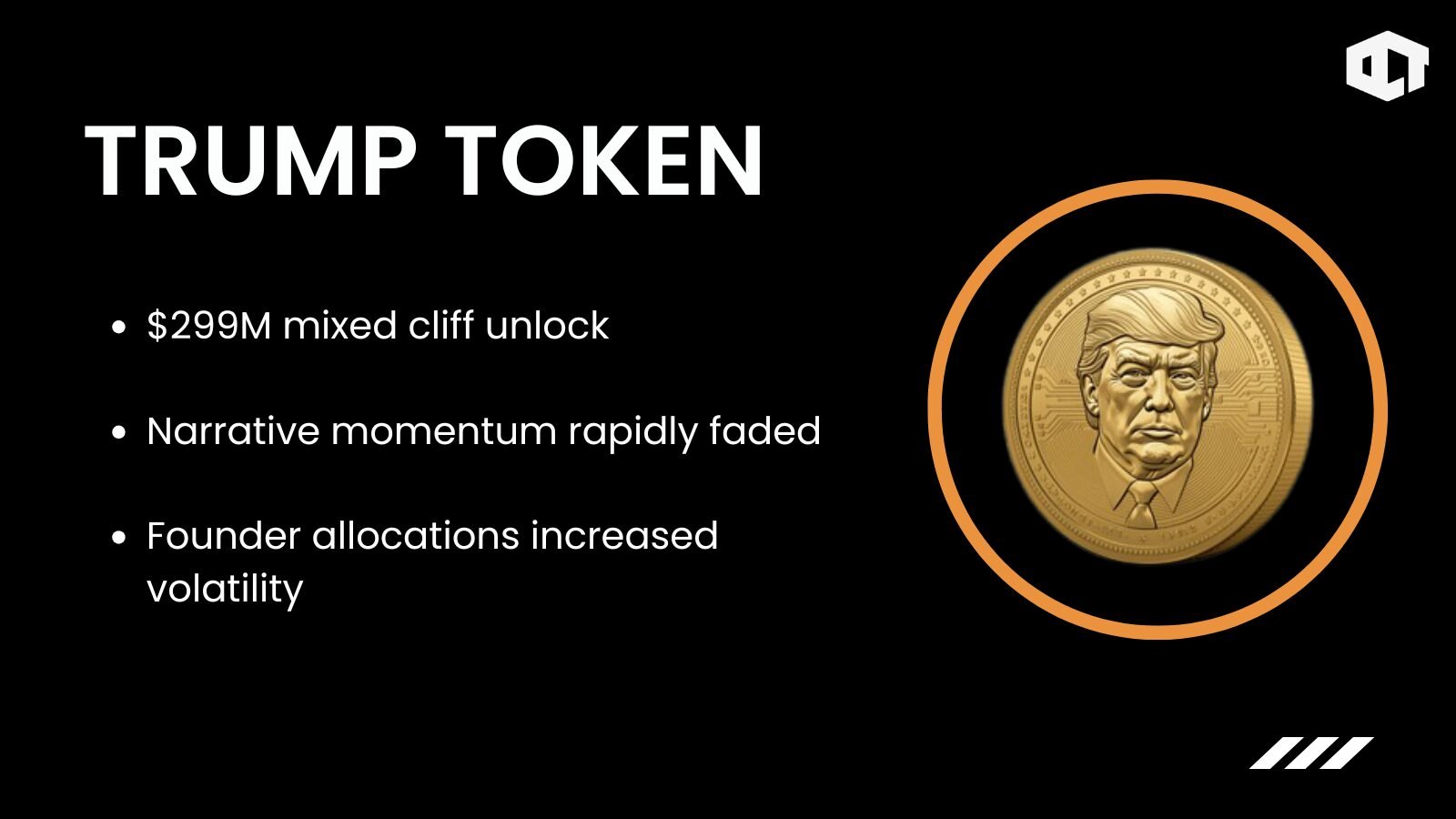 TRUMP Token Unlock